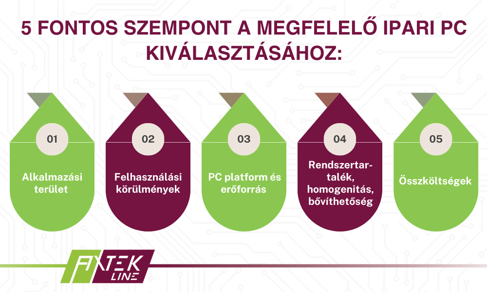 5 szempont ipari pc kiválasztásához - AXTEK